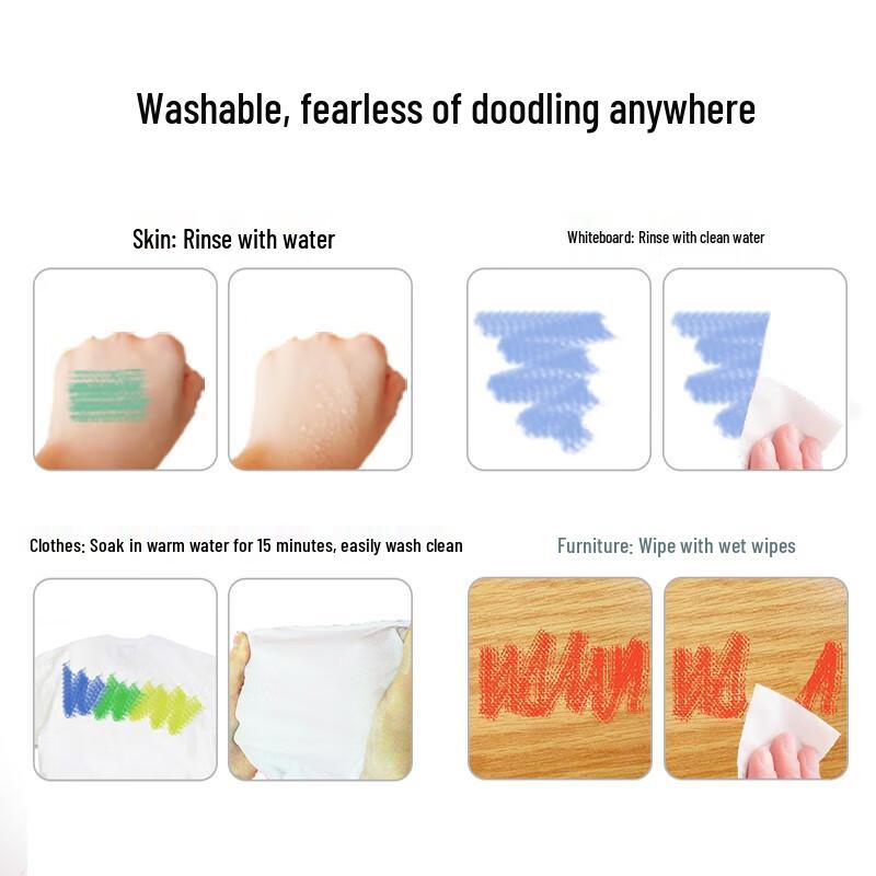 Children's Watercolor Painting & Drawing Kit