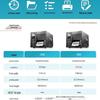 POSTEK I300 Industrial Thermal Transfer Barcode Label Printer (300DPI) CN plug (adapter included)