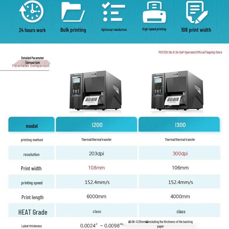 POSTEK I300 Industrial Thermal Transfer Barcode Label Printer (300DPI) CN plug (adapter included)