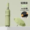 Extra-Large Manual Umbrella Extra-Wide Extra-Thick Reinforced All-Weather Umbrella for Women—Folding Sunshade