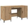 Mobilier de birou – Birouri de calculatoare