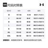 Under Armour T Shirt Men's Wave Green 1378403-369