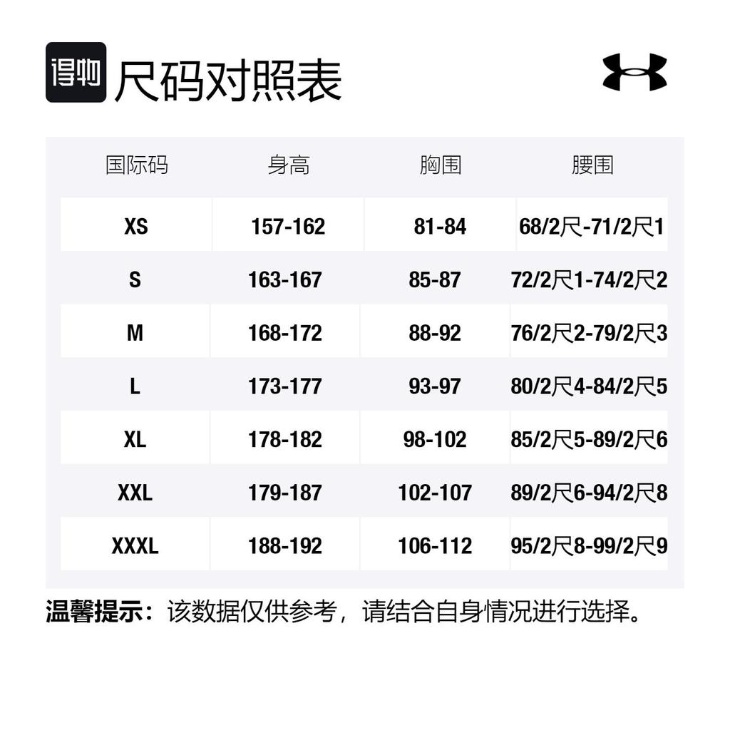 Under Armour T Shirt Men's Wave Green 1378403-369