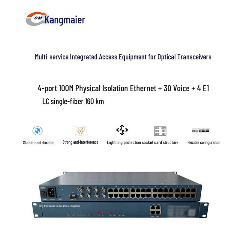 CMR Multi-Service Fiber Optic Multiplexer