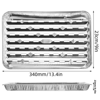 Backformen & Bleche – Backformen für Kuchen & Muffins