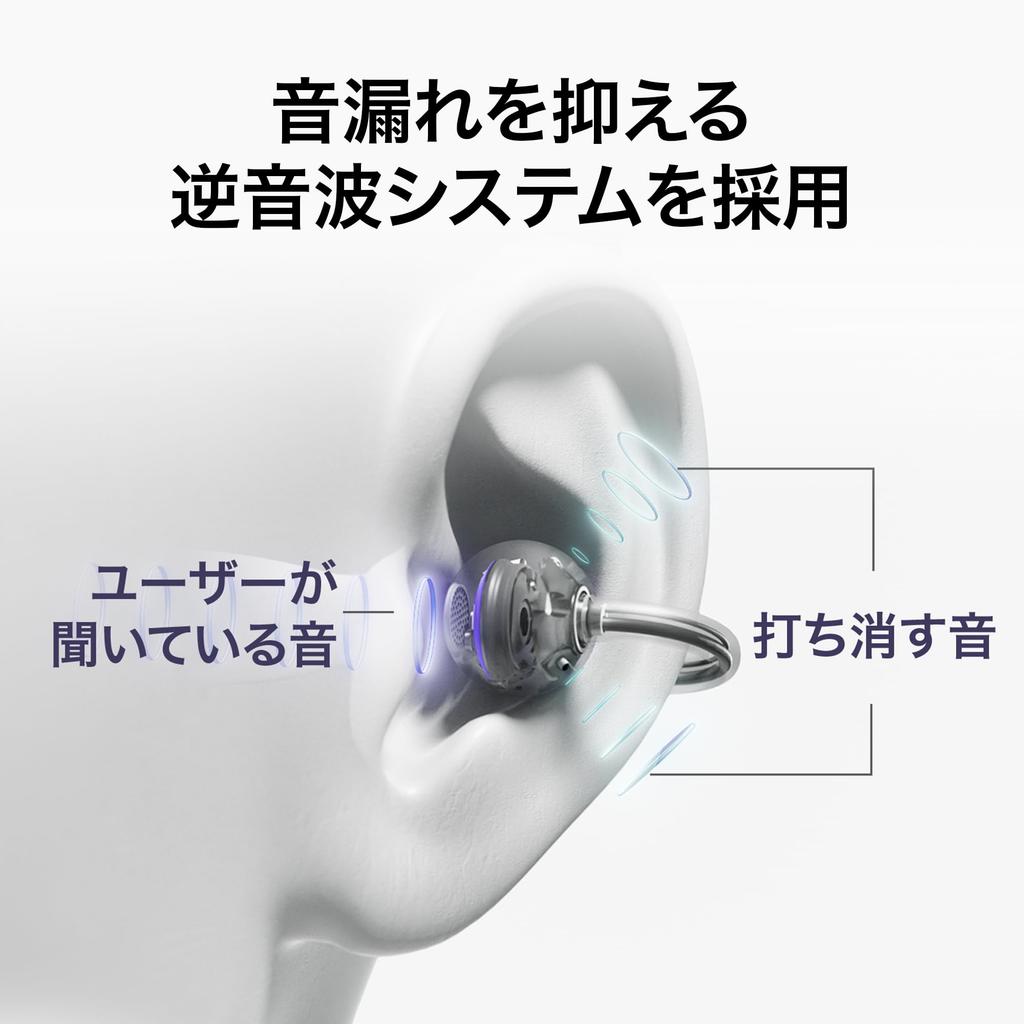 HUAWEI FreeClip Open-Ear Wireless Earbuds, Ear Cuff Style, IP54 Dustproof and Water-Resistant, Lightweight (Approx. 5.6g), Sound Leak Prevention,