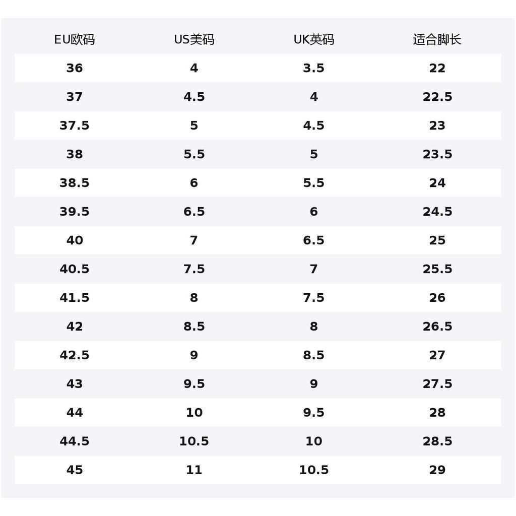 New Balance NB Dynasoft 900 Cushioning Abrasion Resistant Breathable Low top Running Shoes Men's 2E Width U9009HG