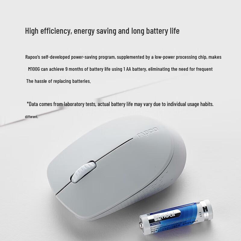 Rapoo i35 Dual-Mode Wireless Office Mouse