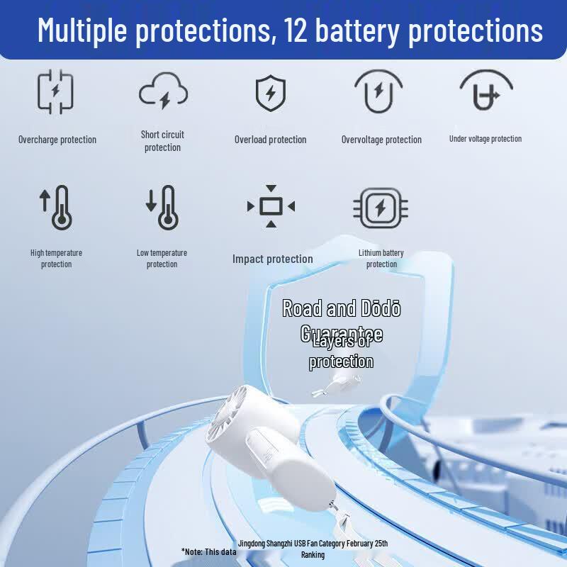 PEAK Portable Handheld Mini USB Fan