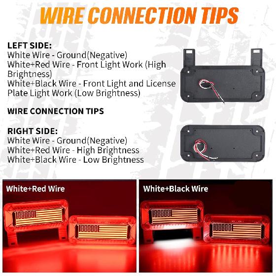 Gonice Patriotic RV Camper Tail Lights With License Plate Holder - American Flag Design 57 LEDs Trailer Tail Lights With Running, Turn Signal, Brake,