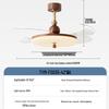 Plafoniere și lustre – Lustre și lămpi cu pandantiv