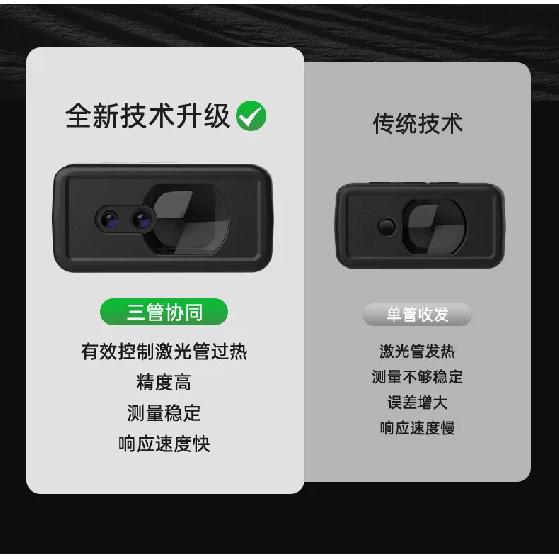 SNDWAY Green Laser Rangefinder SW-M50G Infrared Rangefinder Outdoor Green Electronic Range