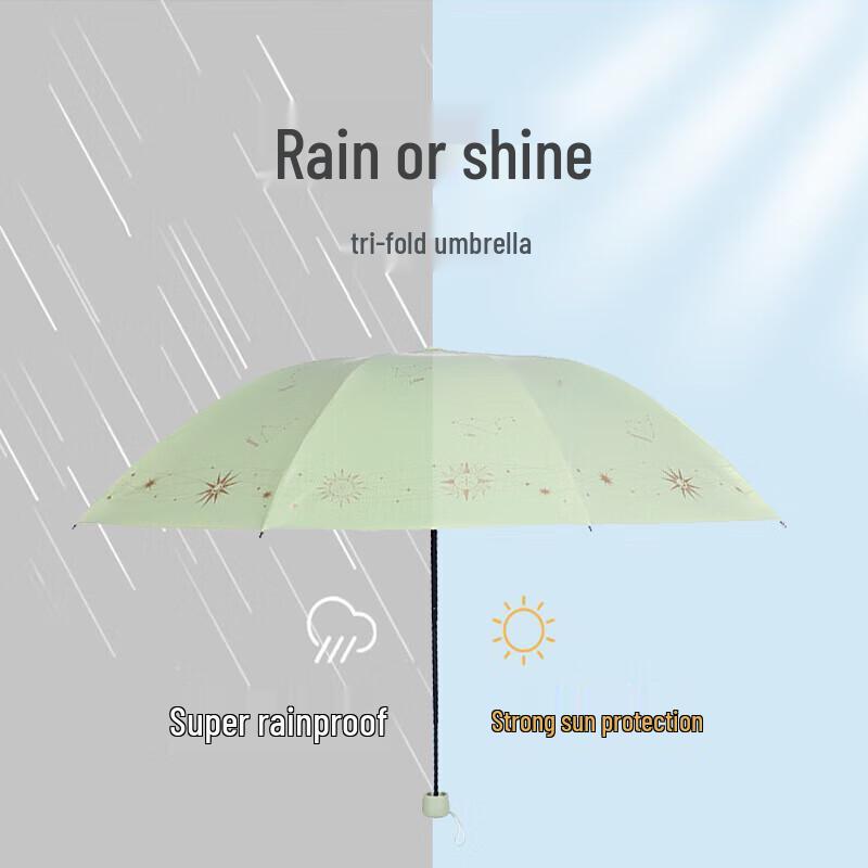 Paradise 3-Fold UV Protection Sun & Rain Umbrella