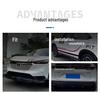 2022 Honda Vezel HRV Mugen Style Body Kit: Front Lip, Side Skirts, Rear Lip