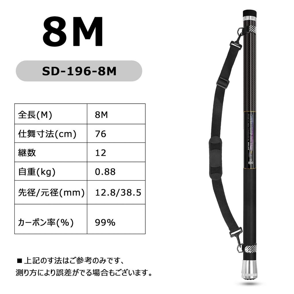 SANLIKE Landing Small Jointed Landing Carbon Suitable for All Fish Includes Shoulder Suitable for Saltwater and Freshwater Carbon Pole, Pole,