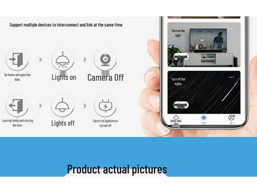 eWeLink Multi-Standard Smart Plug (US/UK/EU) WiFi-Compatible