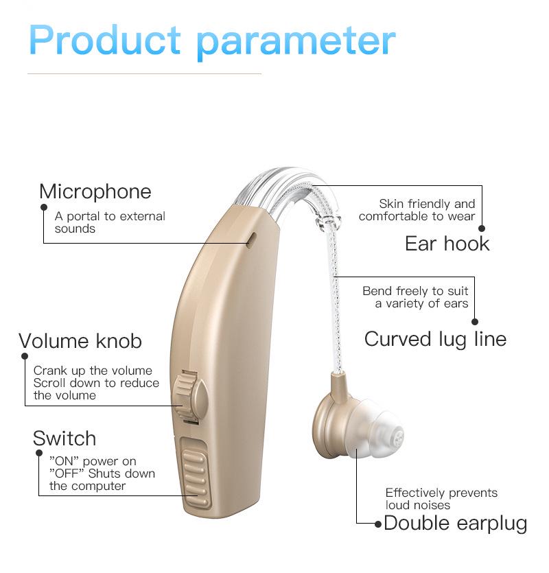 Rechargeable Hearing Aids for the Elderly - Sound Amplifier and Accessories