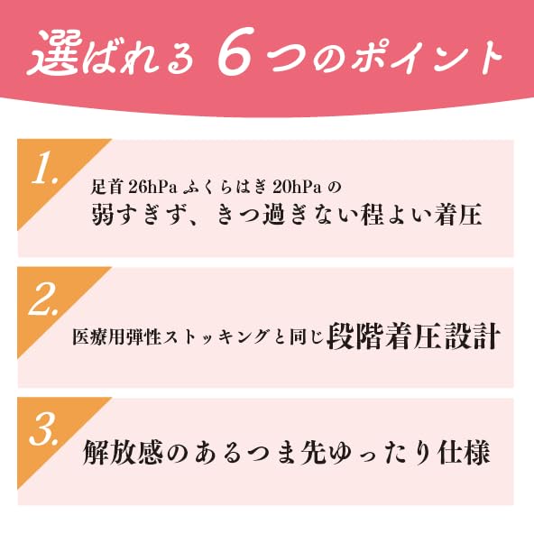 Actcyc LIGHTS Compression Set Made in 11 and Compression Socks Socks, 3-Pair (Small, White), Japan, Colors, Women's Men's