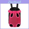 Pet Carrier Backpack With Ventilation For Small Dogs And Cats Travel Use