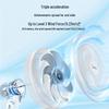 Midea 7-Blade Pedestal Fan CN plug (adapter included)
