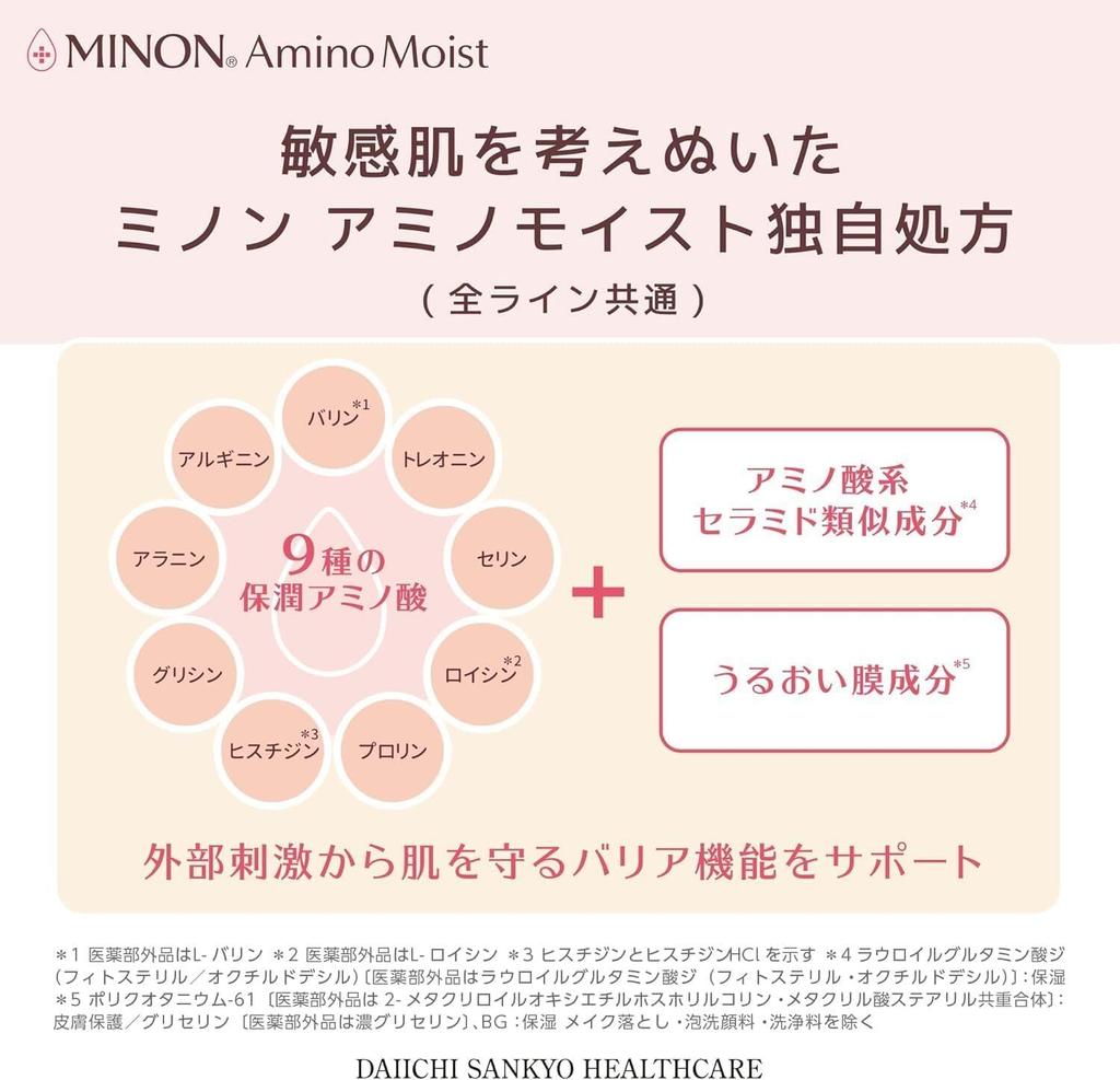 Minon Amino Moist Medicated Acne Care Milk with 100g Sample Moisturizing Emulsion Prevents Rough Skin and Acne [Sensitive Skin/combination Skin]