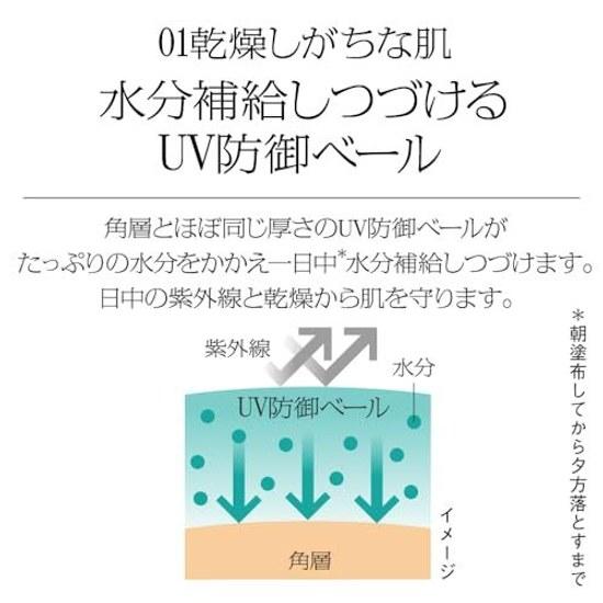 SOFINA iP Skin Care UV 01 Dry Environment Sunscreen