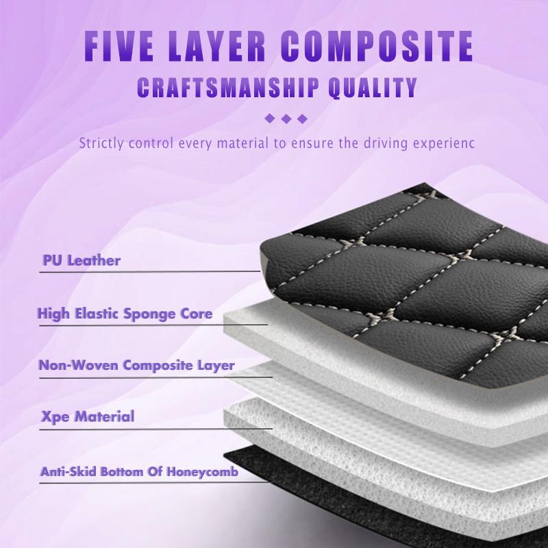 Durable Car Floor Mats Trunk Liner For BYD Yuan Atto 3 EV Pro Plus 2016-2025 Anti Slip Dustproof Full Surround Car Pads Full Set