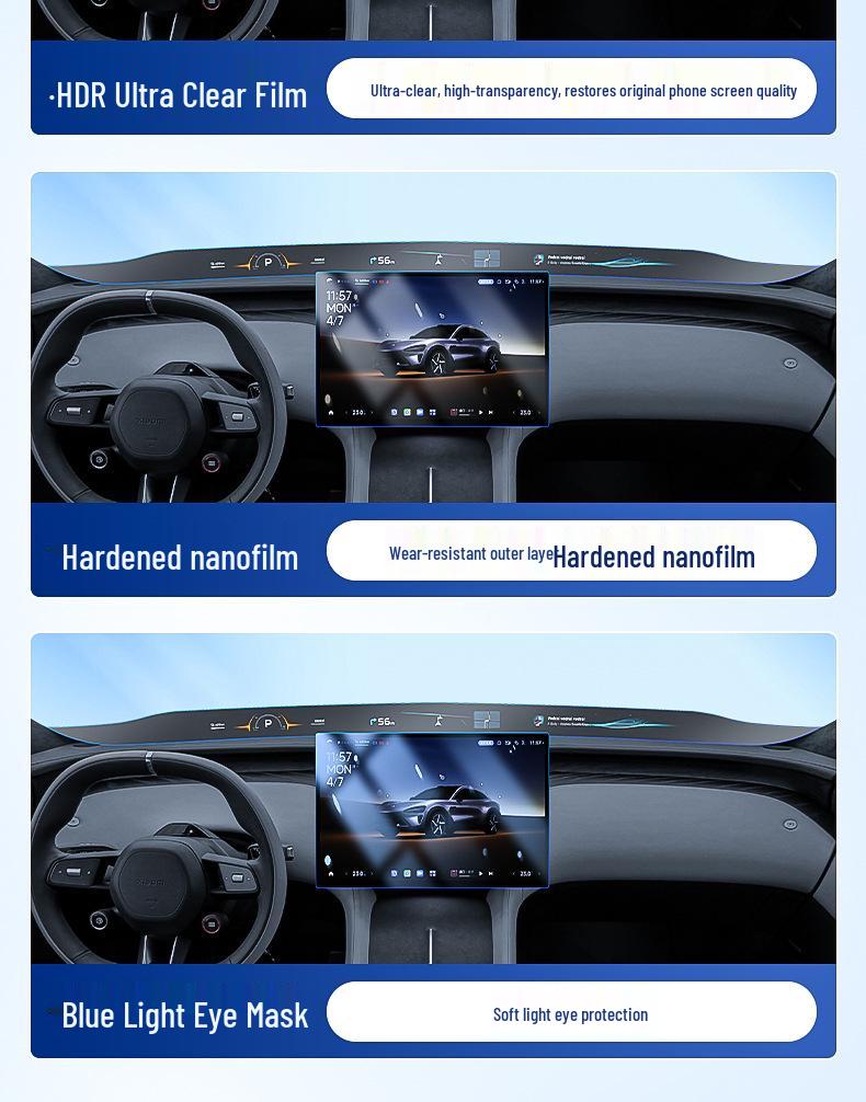 Xiaomi YU7 Screen Tempered Film Dashboard Protection for Central Control Navigation
