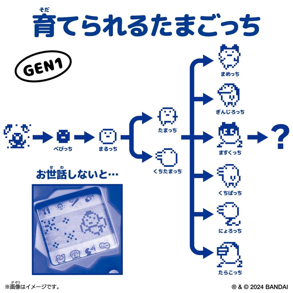 Tamagotchi-Feier Y3K Original