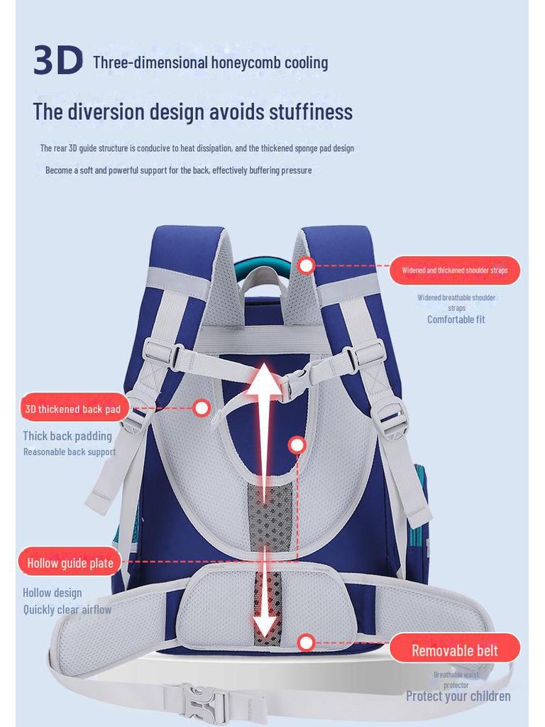 Ergonomischer Rucksack mit großem Fassungsvermögen für Grundschulkinder, Klassen 1-6