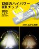 AILEO HB3 LED Headlight for Cars, Compatible with New Vehicle Inspection, High Brightness LED