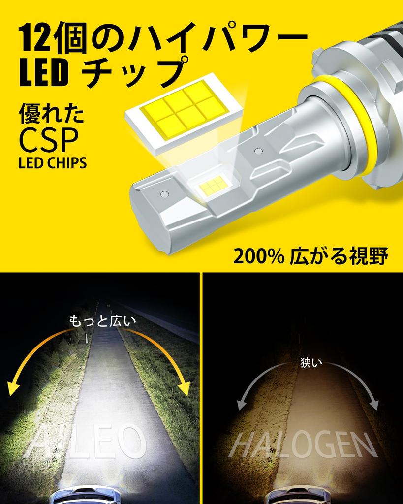 AILEO HB3 LED Headlight for Cars, Compatible with New Vehicle Inspection, High Brightness LED