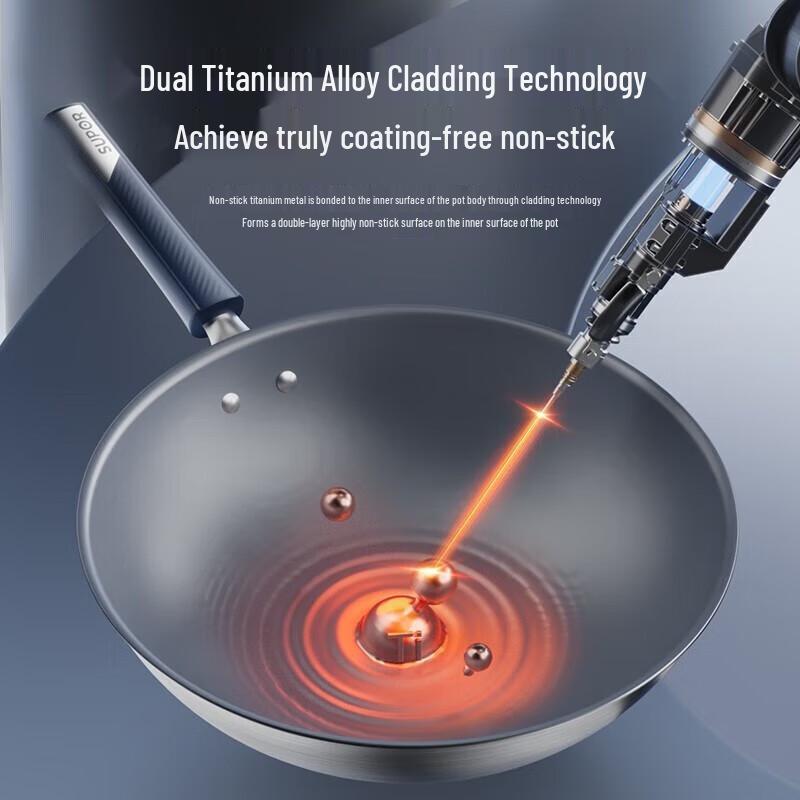 SUPOR Titan Antihaft-Wok mit Deckel