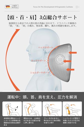 Car Lumbar Support Cushion, Backrest, Lumbar Support, Headrest, Cervical Support, Memory Foam, Fashionable, Fatigue Relief, Neck Pillow, Car Neck Pad,