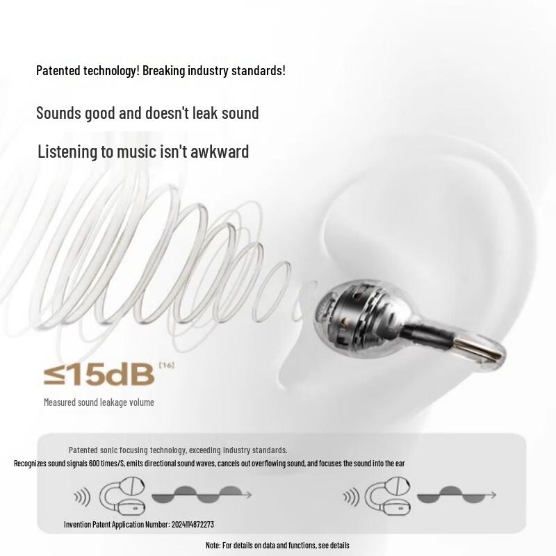 SANAG S6S Pro Clip-On Wireless Bluetooth Earphones