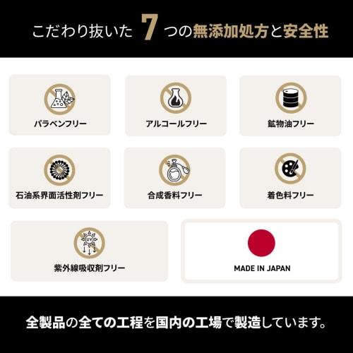 GORILLA COSMETICS SE Hand Cream for Fingers, 65g/1 Bottle, Men's Cosmetics, Skincare