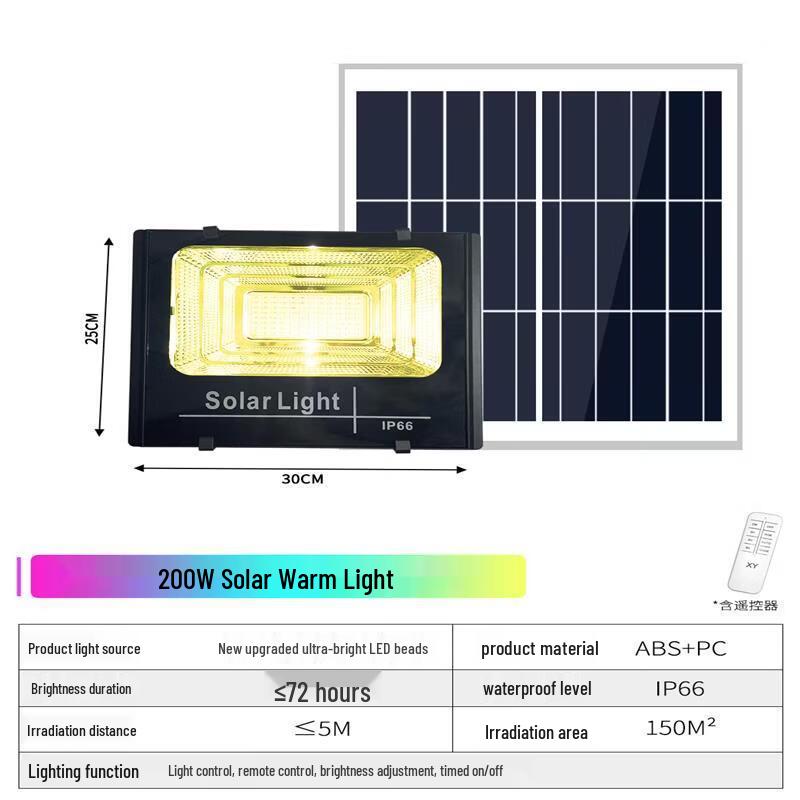

Nufeng Solar Powered Outdoor LED Floodlight