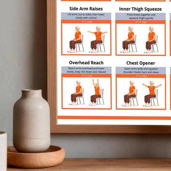2 Stück Ganzkörper-Sitz-Dehnungs-Poster-Diagramm für Senioren Stuhl-Übungsroutine-Anleitung für Ältere Gelenkschonender Flexibilitäts-Trainingsplan