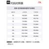 Li Ning CBA Collection Basketball Suit Men's Guangdong Blue AATU017-1