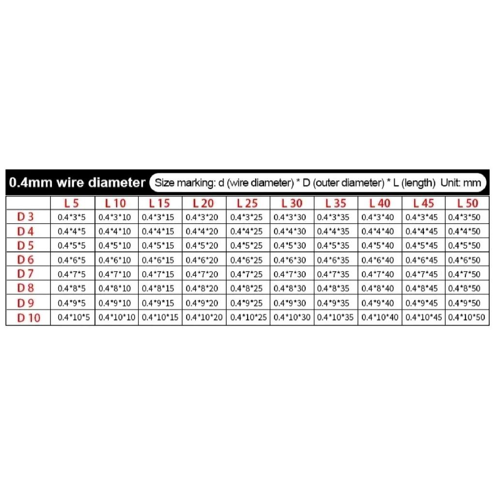 Wire diameter 4.5mm 65Mn Compression Spring Strong Spring Steel Pressure Return Spring Shock Absorber Spring OD:40-70mm