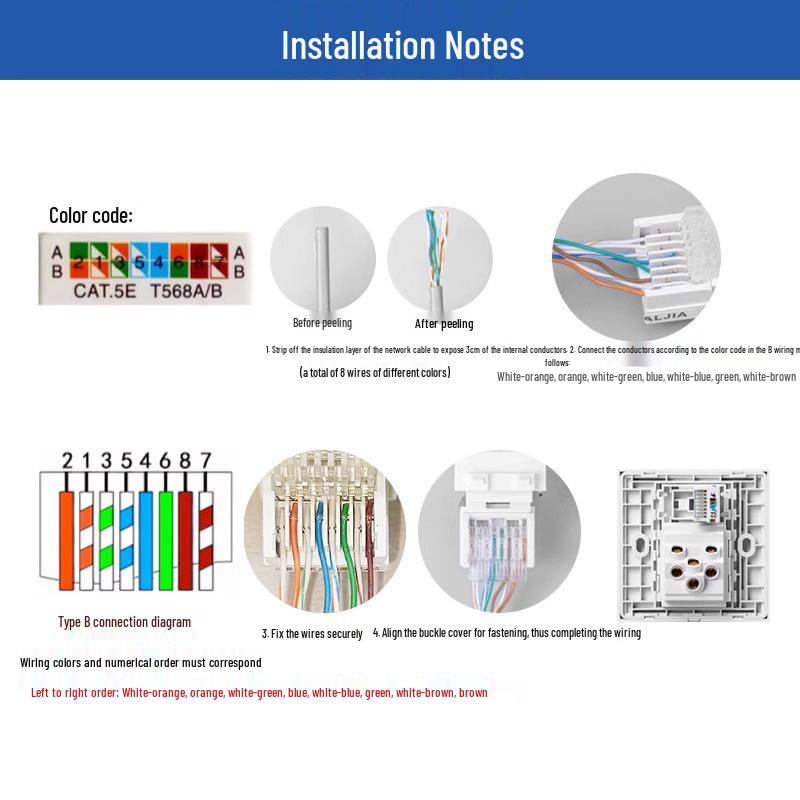 86-Type Six Category Gigabit Network Cable with Concealed Installation Socket & 5-Hole Power Panel