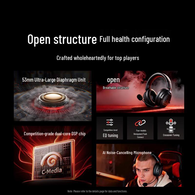 SANAG D55S Multi-Modus Gaming-Headset