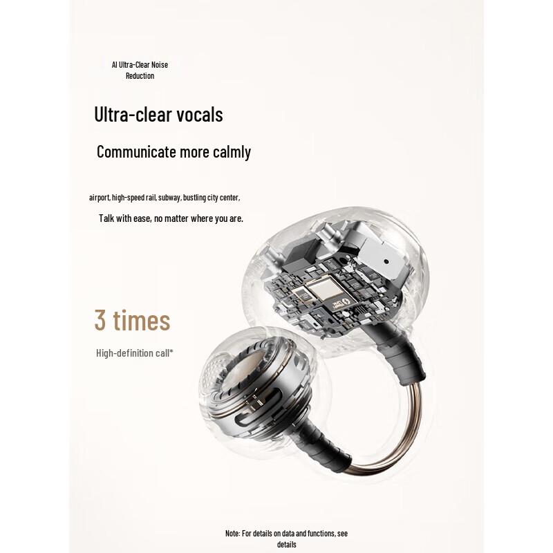 SANAG S6S Pro Earbuds & Philips TAS1108 Speaker Set