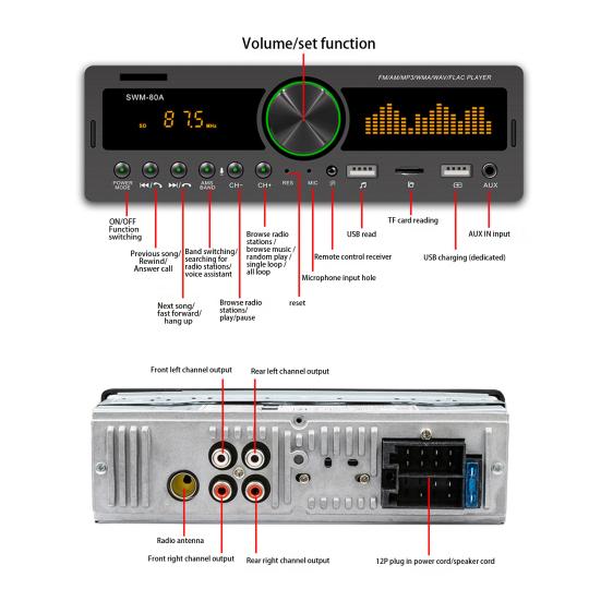 SWM-80B Practical Car Stereo Player Bluetooth-compatible 4.0 Multifunctional Audio Recording