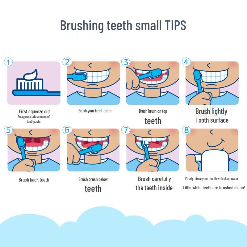 Lion King Kids Anti-cavity Dental Care Set