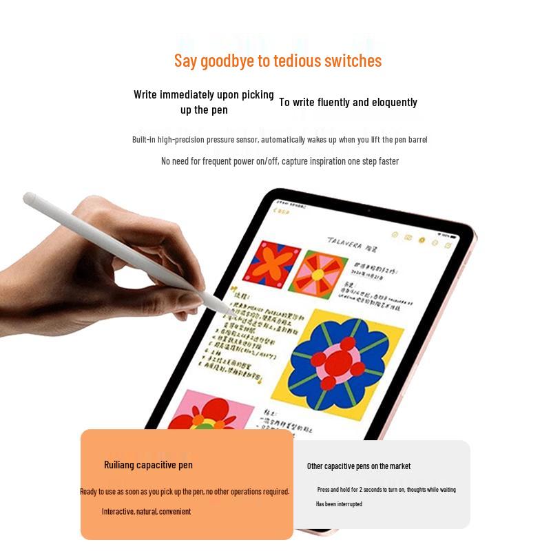 Remax Universal Tablet Stylus Pen