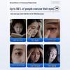 Nurse Li Lutein Eye Relief Patches