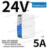 Jin Shengyang 75-960W Explosion-Proof DIN Rail Power Supply 12/24/48V Industrial Grade