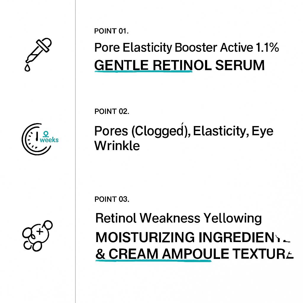 ilso ER Firming Retinol Serum (30ml)