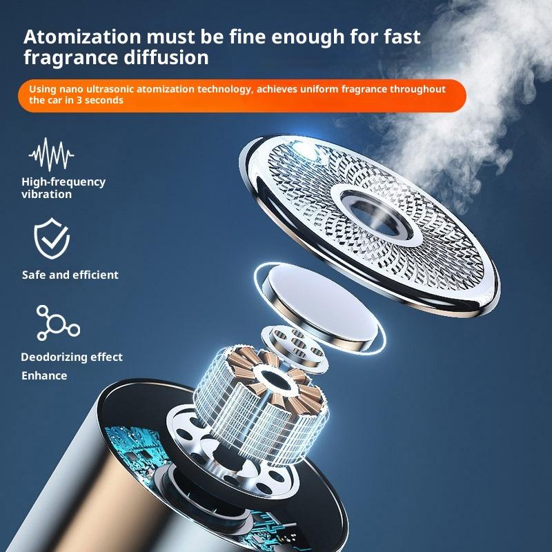 Electric Auto Air Diffuser Aroma Air Aromatherapy Air Vent Car Mist Humidifier Perfume Essential Oil Fragrance Diffuser